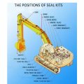Pangolin Ec150lc Boom Hydraulic Cylinder Repair Seal Kits Oil 14589824 Voe14589824 For Volvo Excavator Wearing Parts