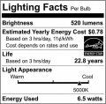 Satco S29404 6 5 Watt Par20 Led 5000k 25 Deg Medium Base 120 Volt 24-pack Replaces S9404 California Compliant
