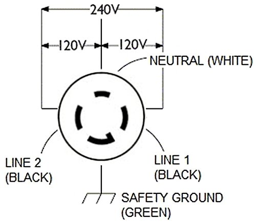 L14 30r Wiring Diagram - Wiring Diagram Schemas