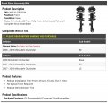 Front Strut And Coil Spring Assembly Set Of 2 For 2007-2013 Mitsubishi Outlander