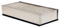 Wix Filters 46285 Heavy Duty Air Filter Panel Pack Of 1 