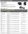 Engine Mount And Automatic Transmission Kit 3 Piece Compatible With 2008-2011 Ford Focus 2 0l 4-cylinder