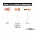 Kp2063-1b1 Electrode For Lincoln Pro-cut 25 55 80 Pct-20 Torch Qty-10