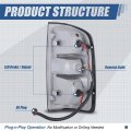 Auto Dynasty Gm2800270 Rear Tail Lights Brake Lamps Assembly With Reverse Light Compatible Chevrolet Colorado 2015-2022 Driver