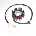 Electrosport Stator 