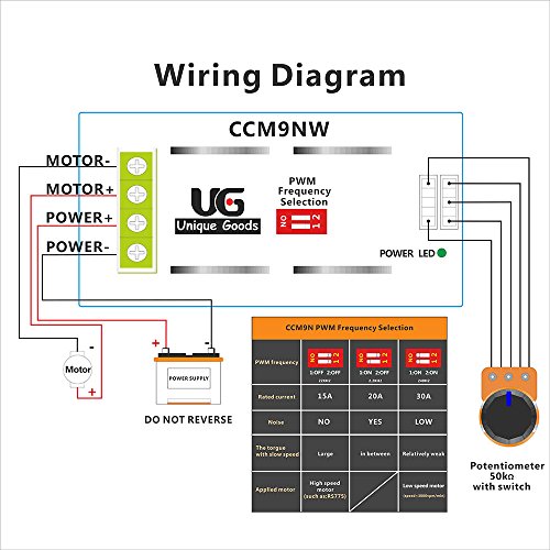 Uniquegoods 12v 24v 36v 48v 40amax Pwm Dc Motor Speed Controller Ccm9nw Hho Adjustable Variable Switch With Wire Harness