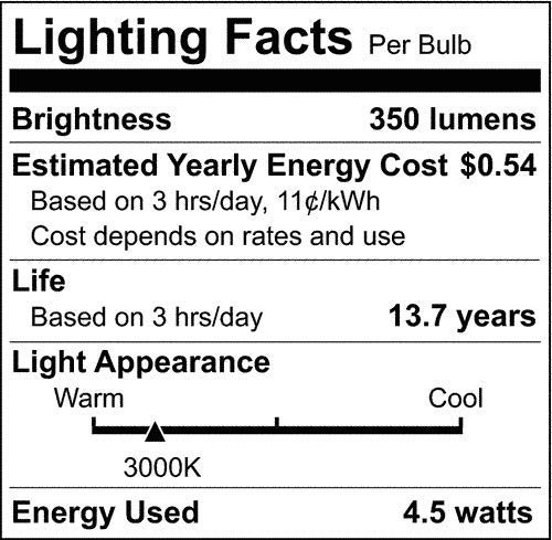 S12115 B11 Led Bulbs 4 5 Watt Clear Warm White 3000k 350 Lumens European Base 120 Volt California Compliant 6 Pack