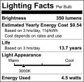 S12115 B11 Led Bulbs 4 5 Watt Clear Warm White 3000k 350 Lumens European Base 120 Volt California Compliant 6 Pack