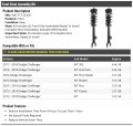 Front Strut And Coil Spring Assembly Set Of 2 Compatible With 2012-2018 Dodge Challenger Without S R T Package