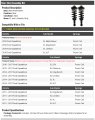 Rear Strut And Coil Spring Assembly Set Of 2 Compatible With 2010-2017 Ford Expedition El L From 3 10 2010 Vehicle Production