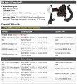 Pcv Valve Oil Separator Kit Compatible With 2009-2013 Volkswagen Eos Convertible 2 0l 4-cylinder Gas Dohc Turbocharged