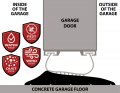 The Rop Shop 10 Durable Rubber Garage Door Threshold Weather Strip For Environmental Control