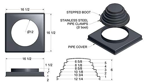 Thybar Tcc-1 Pipe Penetration System