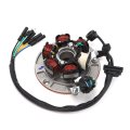 Stator Magneto Plate For Yx Kick Start Engine Pit Pro Trail Dirt Bike