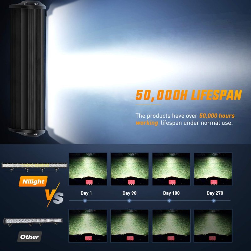 39in 252w Led Light Bar Spot Flood Combo 12v 24v Boat Lighting Off Road Driving Work Lights For Van Camper Car Pickup Atv Utv