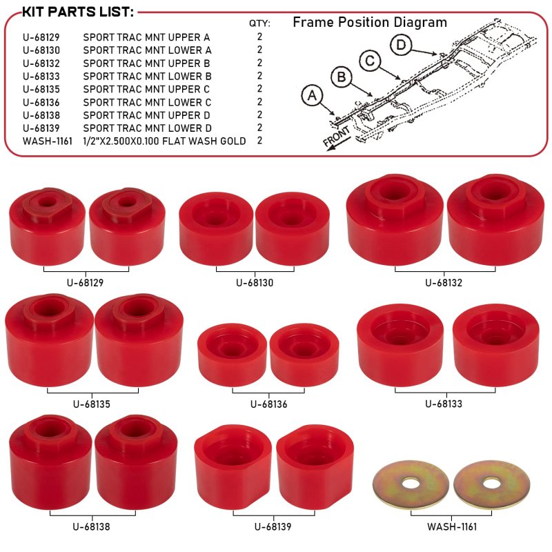 Replace For 6-116 Body Mount Bushings Kit Ford Explorer Sport Trac 2wd 4wd 2001-2005 18pcs Red Polyurethane