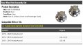 Rear Wheel Bearing Hub Assembly Set Of 2 Compatible With 2013-2015 2018-2020 Honda Accord