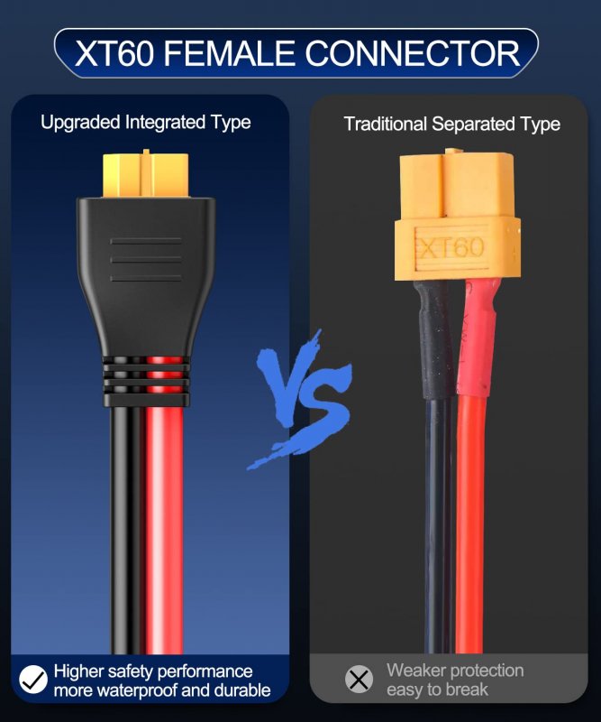 Electop 10awg Sae To Xt60 Connector Extension Cable Plug Female Adapter Charger Solar Panel Kit For Generator Portable Power