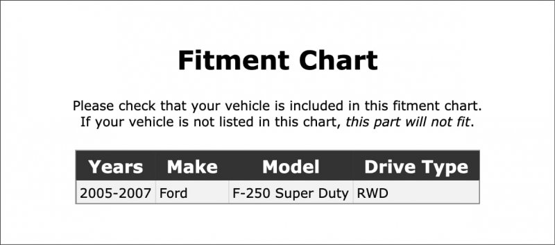 Front Right Inner Steering Tie Rod End For Ford F-250 Super Duty Rwd 2005 2006 2007 Pc-213389