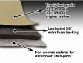 Chevy Silverado 2014 2019 Artificial Leather Custom Fit Front Seat Cover Black