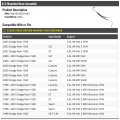 A C Manifold Hose Assembly Compatible With 1998-2003 Dodge Ram 1500