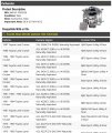 Carburetor Compatible With 1969-1987 Toyota Land Cruiser