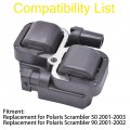 Wflnhb Ignition Coil Replacement For Polaris Scrambler 90 2001 2002 50 2003