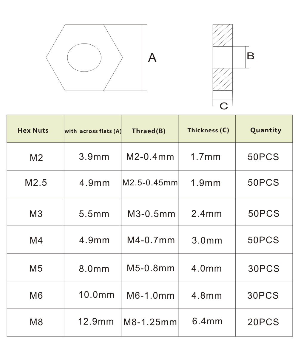 Hvazi 280pcs Metric M2 5 M3 M4 M5 M6 M8 304 Stainless Steel Hex Nuts Assortment Kit For Screw Bolt