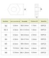 Hvazi 280pcs Metric M2 5 M3 M4 M5 M6 M8 304 Stainless Steel Hex Nuts Assortment Kit For Screw Bolt