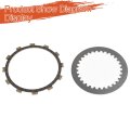 Clutch Friction Plates And Gasket Kit Replacement For Yamaha Yfz450 2004-2008 2009