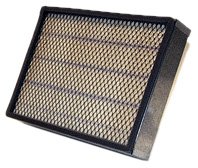 Wix Filters 42448 Heavy Duty Air Filter Panel Pack Of 1