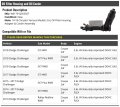 Filter Housing And Cooler Compatible With 2014-2018 Dodge Challenger Coupe 2-door