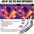 Design Engineering 901068 Heat Shield Liner Kit For Triumph Scrambler 1200 Xe Xc 2022