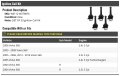 Ignition Coil Kit 5-piece Compatible With 2004-2009 2012-2016 Volvo S60 R