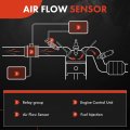 A-premium Mass Air Flow Sensor Meter Assembly W 5pins Dohc 1 4 8 2 4l Compatible With Chevrolet Cruze 2011-2012 Orlando