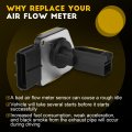 Ocpty Mass Airflow Sensor Xs7f12b579aa Xw4f12b579aa 7m5906461 C2s26978 Compatible For 2003-2003d E-150 Ford Club Wagon