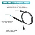 X Autohaux 74880-s5a-305 Trunk Fuel Lid Opener Release Cable For Honda Civic 2001-2005 Door Lock Control Latch Replaces