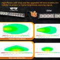 Lumenix Amber Led Traffic Advisor Emergency Strobe Lights Bar 2x12 Inch Front Rear Window Windshield Hazard Warning 2-in-1