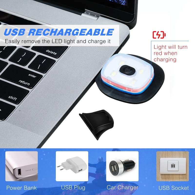 Usb Rechargeable Led Beanie Lights For Hat Diy 3 Brightness Modes Hands Free Headlamp With Rubber Pieces 2 Pack