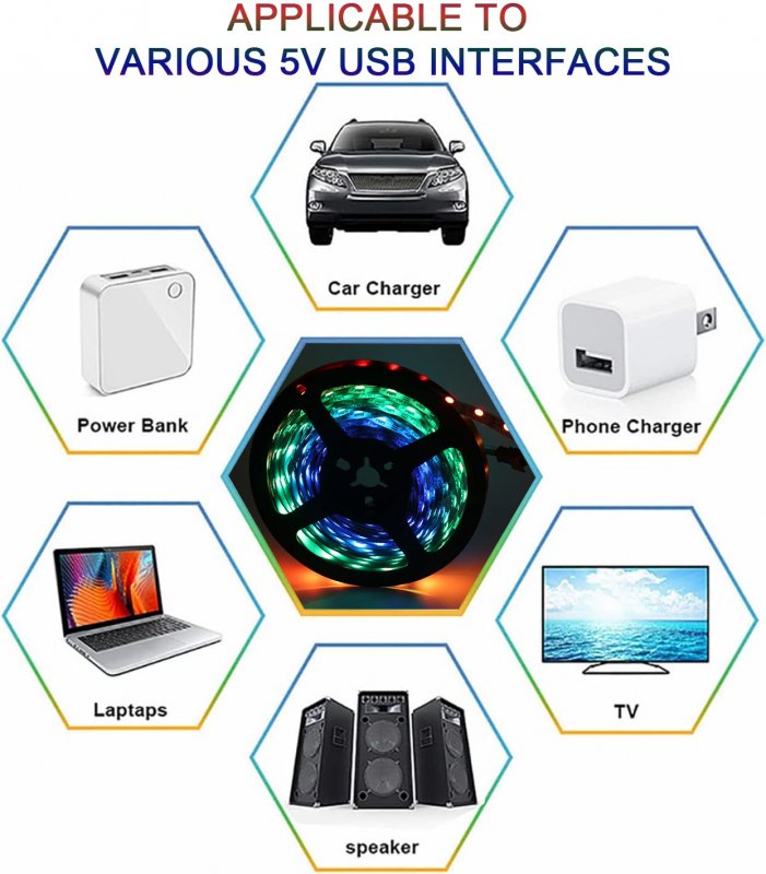Tv Backlight Led Lights For And Monitor 45 To 85 In 16 41 Ft Usb Rgb Strip Kit 150 Leds Music Sync Color Changing With App