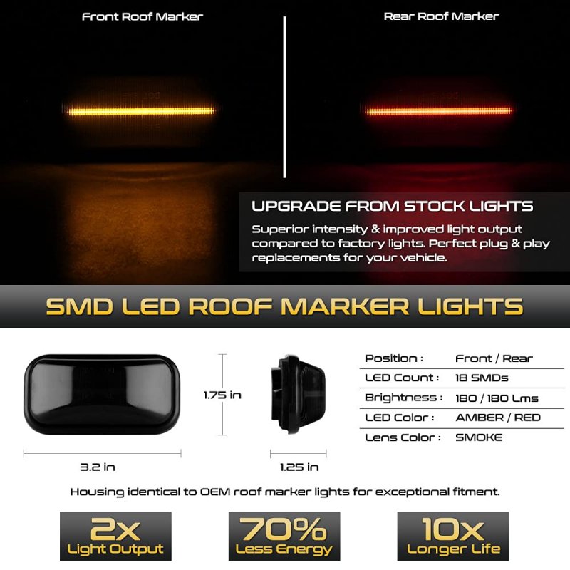 10pcs Top Roof Running Led Lamps Kit For 2003-2009 Hummer H2 Smoked Tinted Lens Left Driver Right Passenger Side Pair Set
