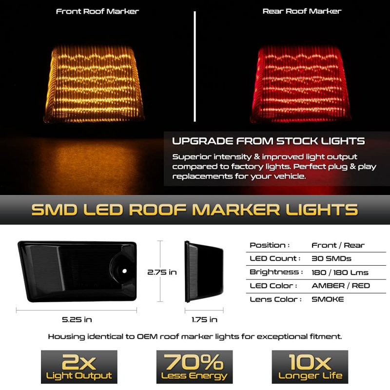 10pcs Top Roof Running Led Lamps Kit For 2003-2009 Hummer H2 Smoked Tinted Lens Left Driver Right Passenger Side Pair Set