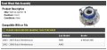 Front Wheel Bearing Hub Assembly For 2002-2007 Buick Rendezvous