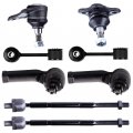 8 Piece Suspension Kit For Volkswagen Beetle 2001 2007 Golf 2003 2006 Jetta 2004 Ball Joint Sway Bar End Link Es3525 Ev400